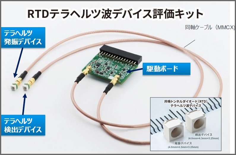 RTD Rx (with connector)